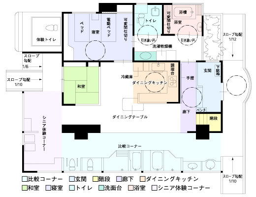 配置図